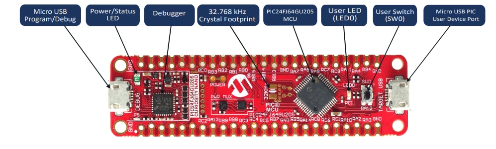 Microchip Technology PIC24FJ64GU205 Curiosity Nanoボード（EV10K72A）